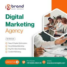 BrandCoreInsight